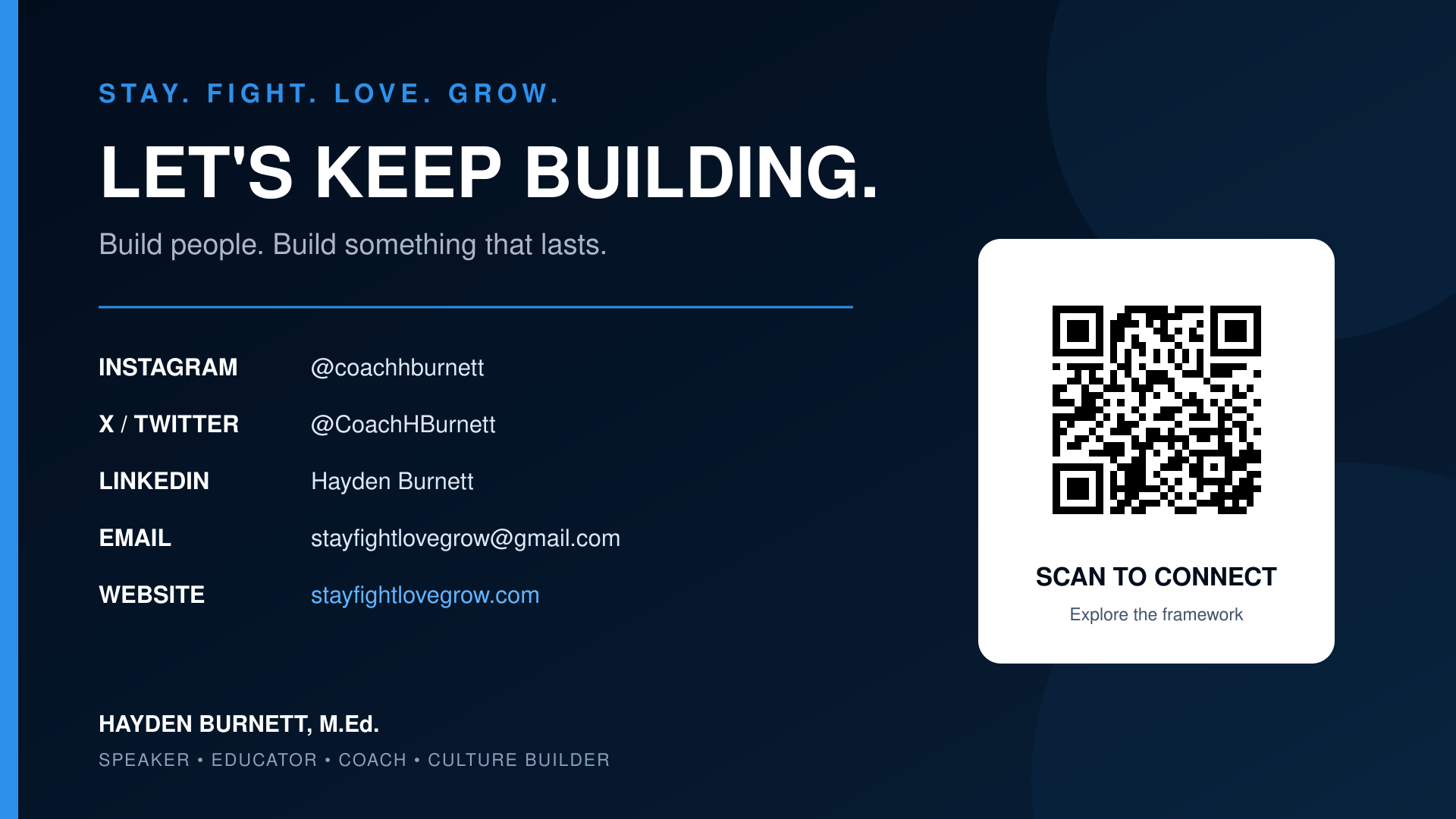 Stay connected with Hayden Burnett. Instagram at coachhburnett, X at CoachHBurnett, LinkedIn Hayden Burnett, email stayfightlovegrow@gmail.com, and website stayfightlovegrow.com.